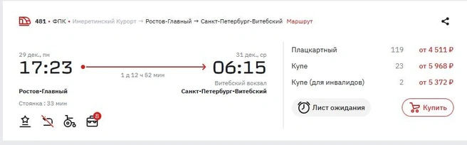 Источник: Ticket.rzd.ru