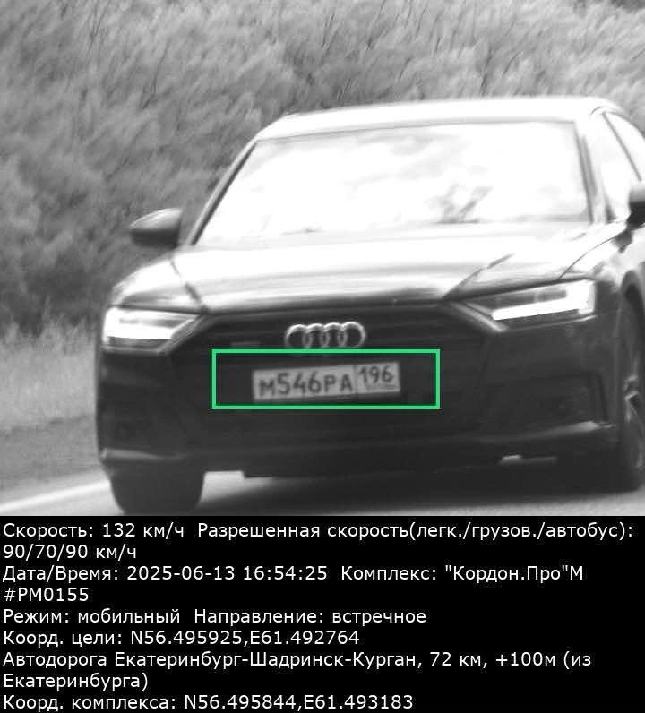 Источник: Nomerogram.ru