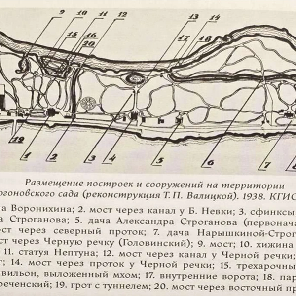 Как выглядел Строгановский парк в 18 веке и 19 веке | Источник: материалы историко-культурной экспертизы