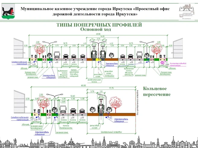 Источник: «Дума города Иркутска» / T.me