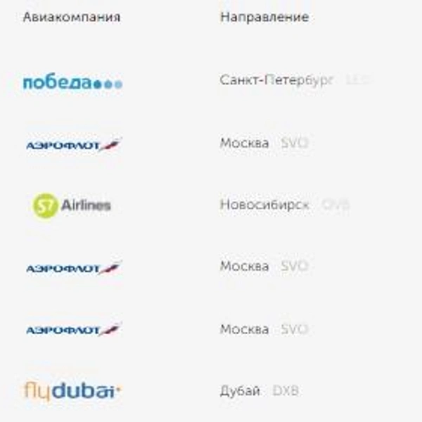 Так сейчас выглядит расписание вылетов в самарском аэропорту | Источник: Онлайн-табло Курумоч