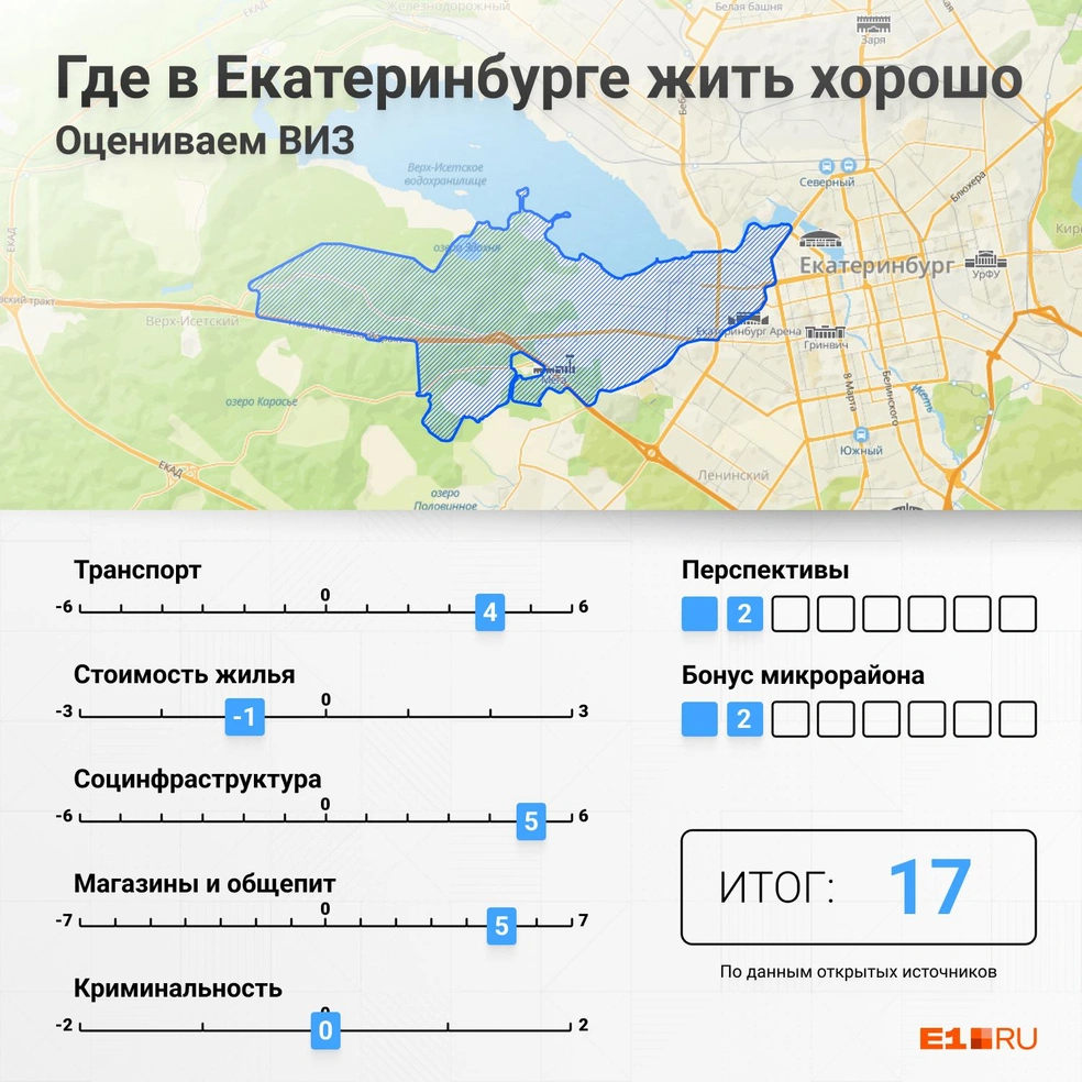 Индивидуалки Екатеринбурга ВИЗ