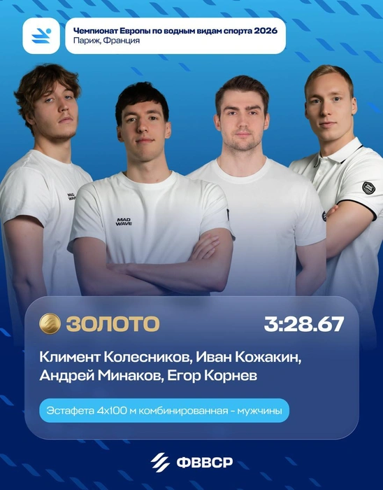 Два петербуржца помогли россиянам закончить чемпионат Европы с золотом | Источник: Федерация водных видов спорта России