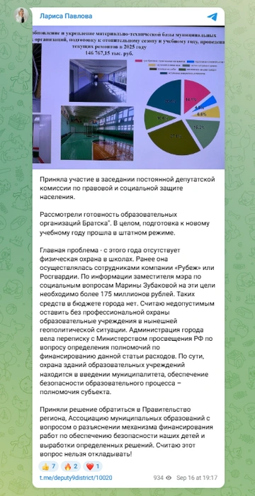 Источник: Лариса Павлова / T.me