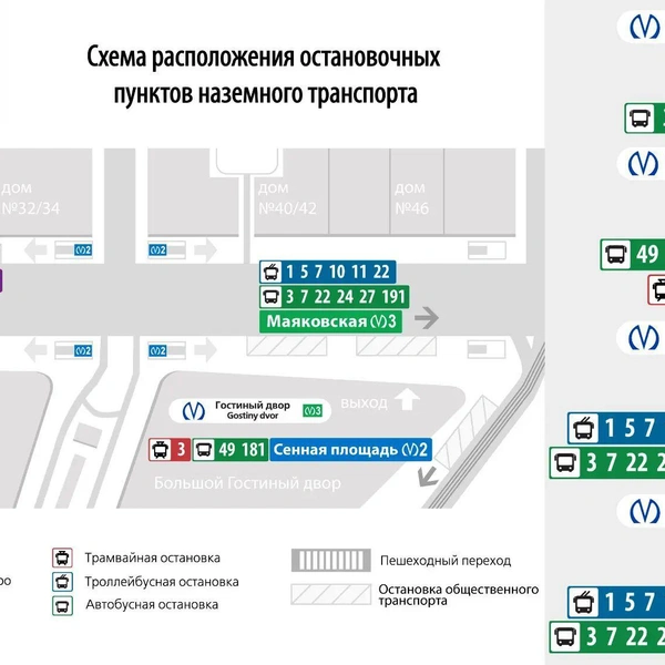 Источник: СПб ГКУ «Организатор перевозок»
