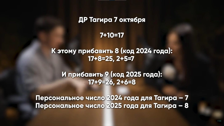 Код 2024–2025 годов: нумерологический прогноз на будущее от Кристины Егиазаровой