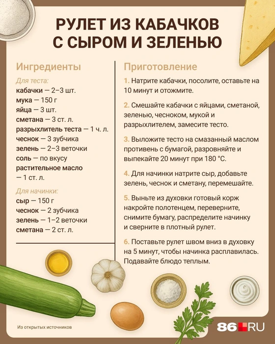 Источник: Евгения Бикунова / Городские медиа