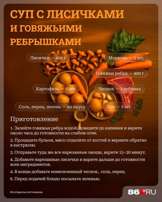 Источник: Серафима Пантыкина / Городские медиа