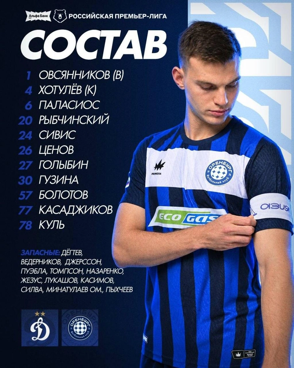 Стартовый состав «Оренбурга» | Источник: ФК «Оренбург» / t.me