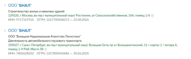 Искусство нейминга | Источник: Контур.Фокус