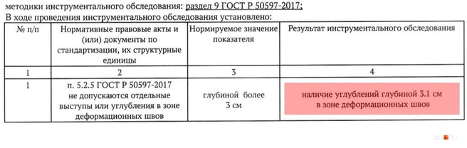 Ответ от ГИБДД Екатеринбурга | Источник: читатель E1.RU