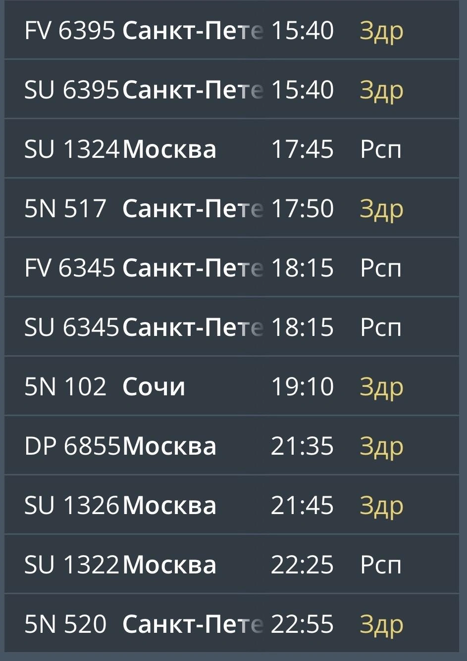 Табло на прилет | Источник: Mmkavia.ru
