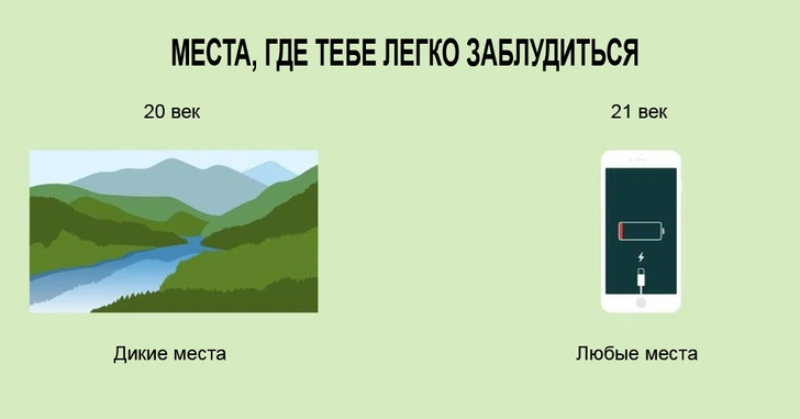 Да-да, мы тоже не из таких. И у нас тоже есть такой друг, кому надо послать этот мем!