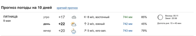 Дождь обещают ближе к вечеру | Источник: pogoda.ngs55.ru
