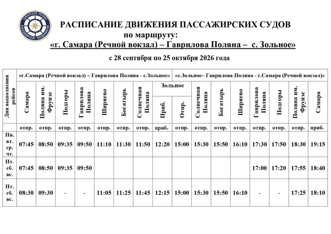 Источник: «Самарское речное пассажирское предприятие»