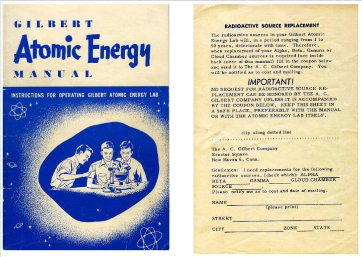 Как выглядит самая опасная игрушка из 1950-х: она была дома у многих | Источник: соцсети
