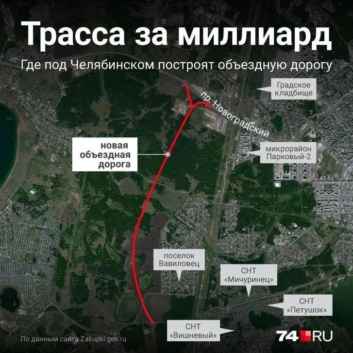 Источник: Полина Авдошина