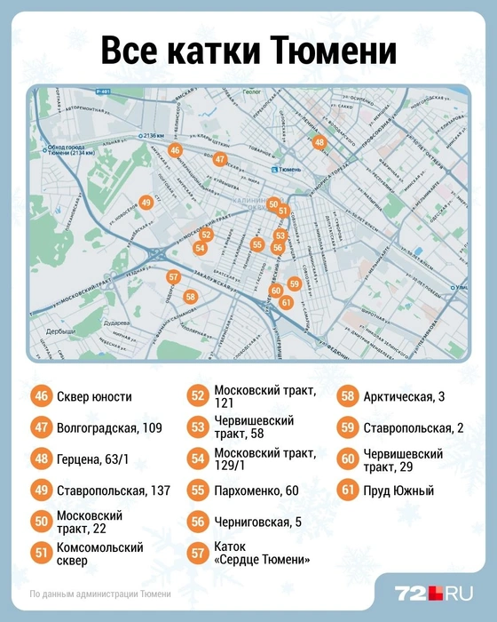 Источник: Дмитрий Гладышев / 72.RU