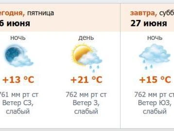 Скриншот прогноза с сайта meteо.nw.ru