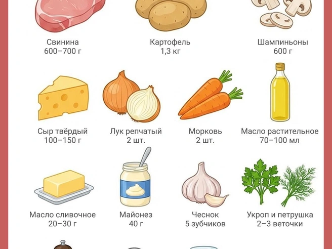 Источник: Юрий Орлов / Городские медиа
