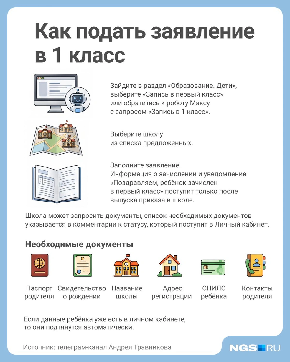 Источник: Юрий Орлов / Городские медиа