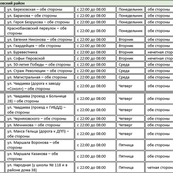 Источник: администрация Нижнего Новгорода