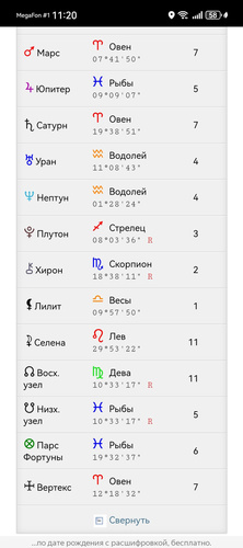 Изображение пользователя