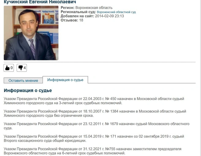 Источник: судьироссии.рф