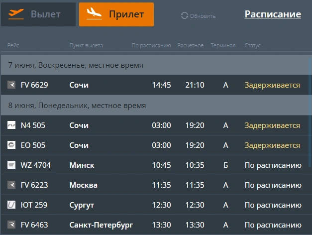 Источник: cekport.ru