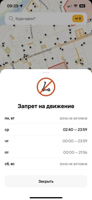 Источник: Whoosh