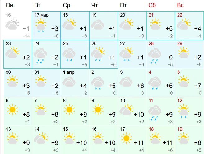Конец марта будет снежным | Источник: Gismeteo