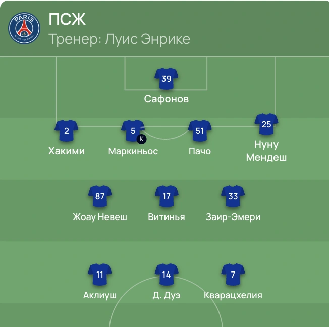 Источник: UEFA.com 