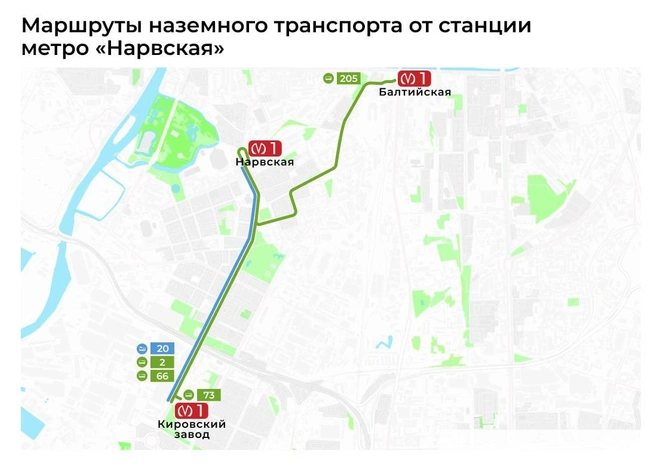 Источник: Начальник транспортного цеха