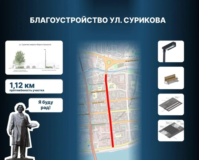 Планы на ремонт улицы Сурикова  | Источник: Сергей Верещагин / Telegram 