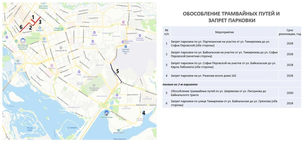 «Консервативный» вариант с запретом парковки в центре Иркутска (улицы, где его предлагают ввести, обозначены красными линиями) | Источник: Научно-исследовательская работа НИИАТ / портал госзакупок