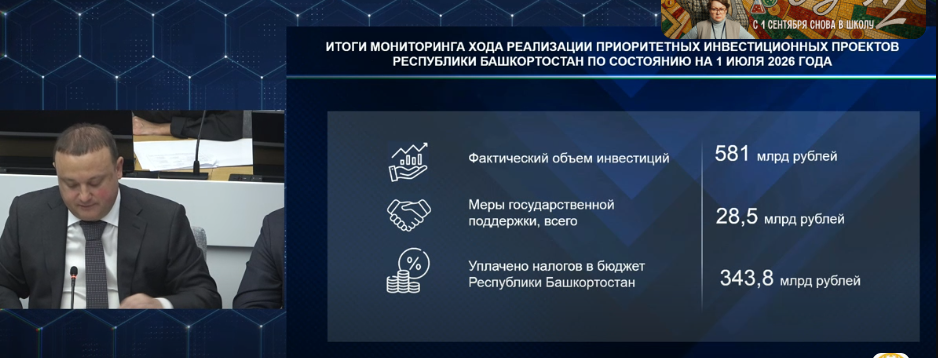 «Полно богатейших людей страны»: целый отдел сокращают в Москве после критики Хабирова