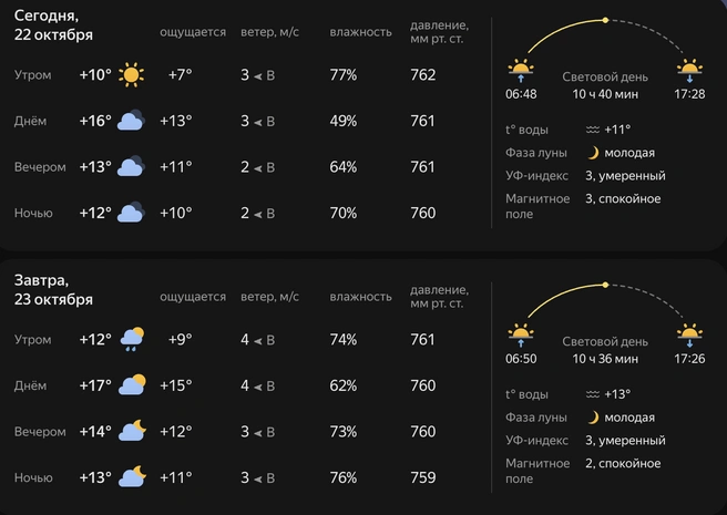 В реальности будет чуть холоднее | Источник: yandex.ru