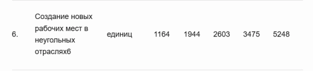 Источник: cdn.vashgorod.ru