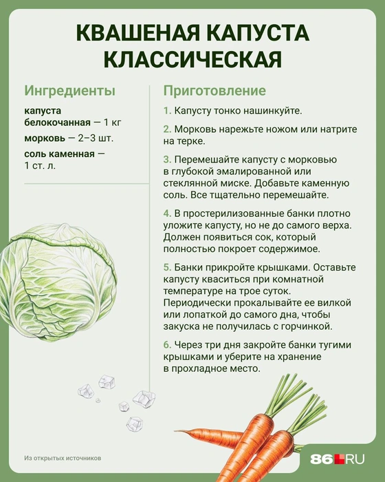 Источник: Юрий Скулыбердин / Городские медиа
