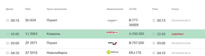 Акутальное время | Источник: kja.aero