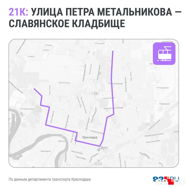 Источник: Городские медиа 