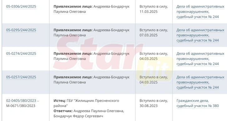 Еще в 2023 году Паулина была Андреевой