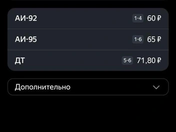На этой заправке стоимость топлива не поменялась  | Источник: Яндекс Заправки