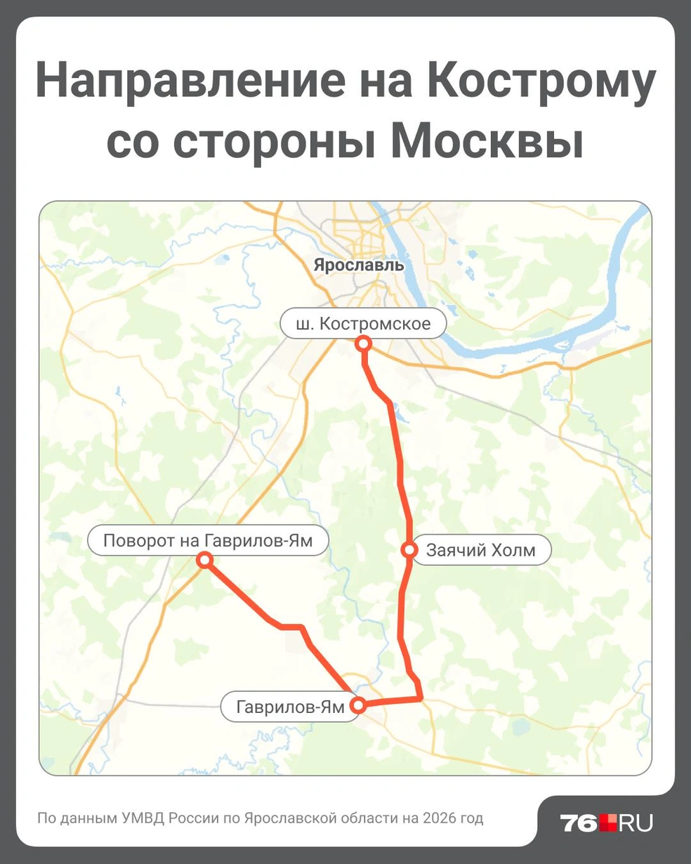 Направление на Кострому | Источник: Полина Авдошина / Городские медиа