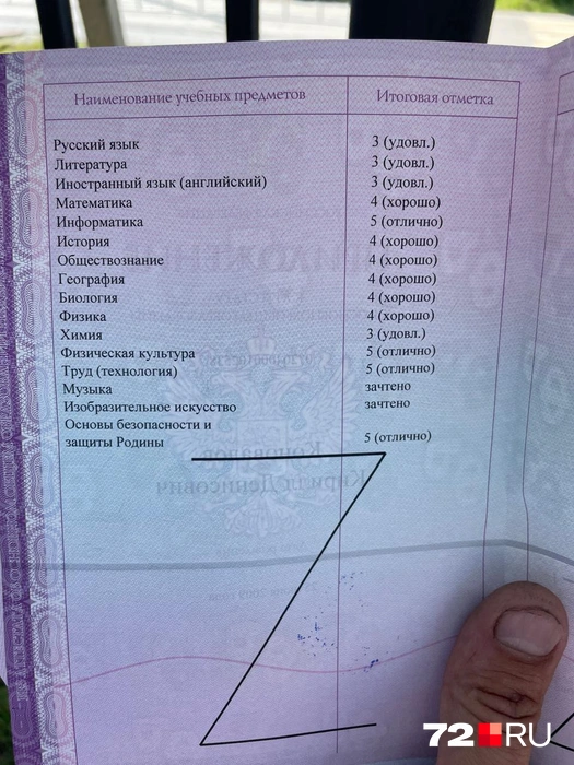 В школе № 48 за предметы музыка и изобразительное искусство ставят зачеты. А теперь сравните, что в других школах ставят детям | Источник: читатель 72.RU