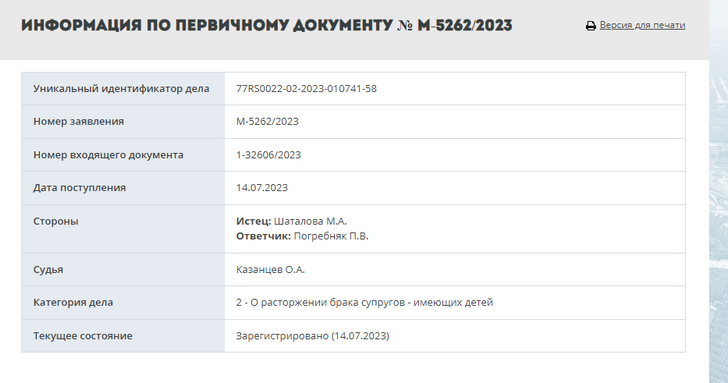 Мировое соглашение и размер алиментов: детали развода Марии и Павла Погребняк