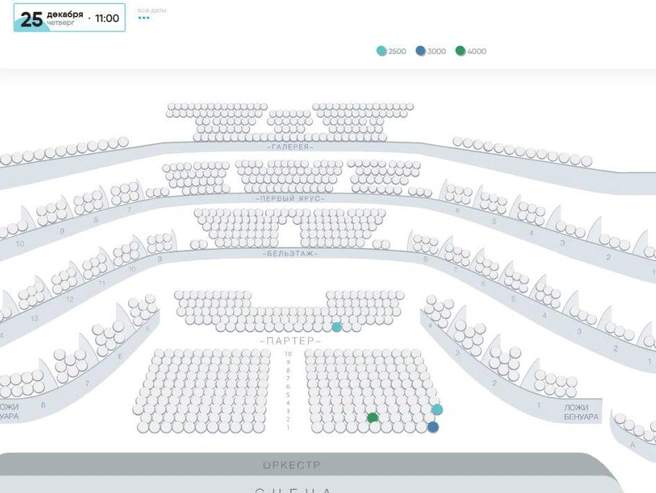 На другие постановки билетов тоже почти не осталось, но цены на них ниже. | Источник: uralopera.ru