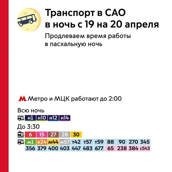 Источник: «Дептранс. Оперативно» / T.me