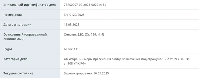 Источник: mos-gorsud.ru