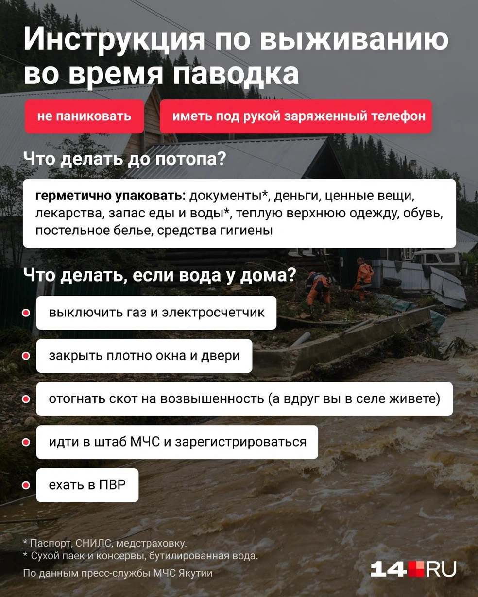 Объявлен режим ЧС в Олекминском районе - 13 мая 2024 - 14.ру